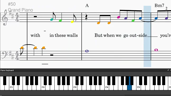 The Greatest Showman - Rewrite The Stars - Easy piano tutorials with sheet music