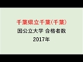 県立千葉高校　大学合格者数　2017～2014年【グラフでわかる】