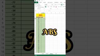 How to use ABS Function in Excel | use of Abs Function #computerking #computer #excel