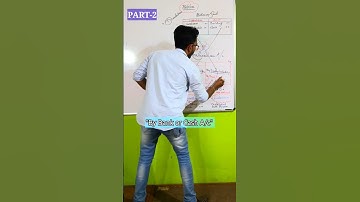 #Dissolution of partnership firm | #12th Commerce | #Partnership Final accounts | #account #commerce