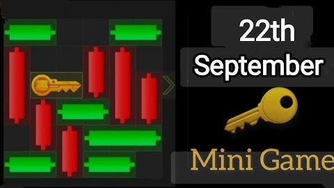 22nd September Hamster Kombat Daily Mini-Game Puzzle Solved #hamstercombat #minigame#live