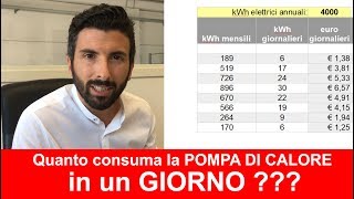 Consumo GIORNALIERO della Pompa di Calore aria acqua