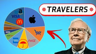 Why Travelers is an UNDERVALUED Dividend Stock to Buy | 🔥Quick Stock Analysis 🔥