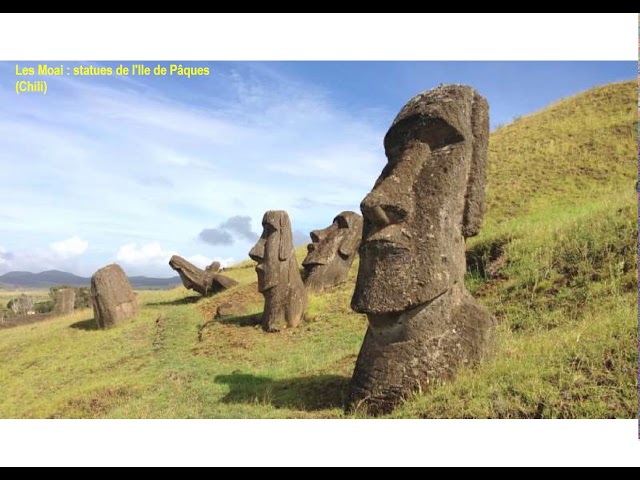 Sites mystérieux sur terre