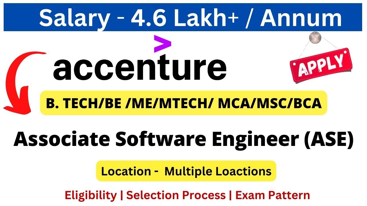 Accenture Off Campus Hiring Associate Software Engineer Apply Now - YouTube