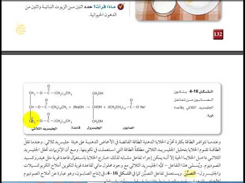 صناعة الصابون للصف الثالث الثانوي وأ السيد عبد المطلب