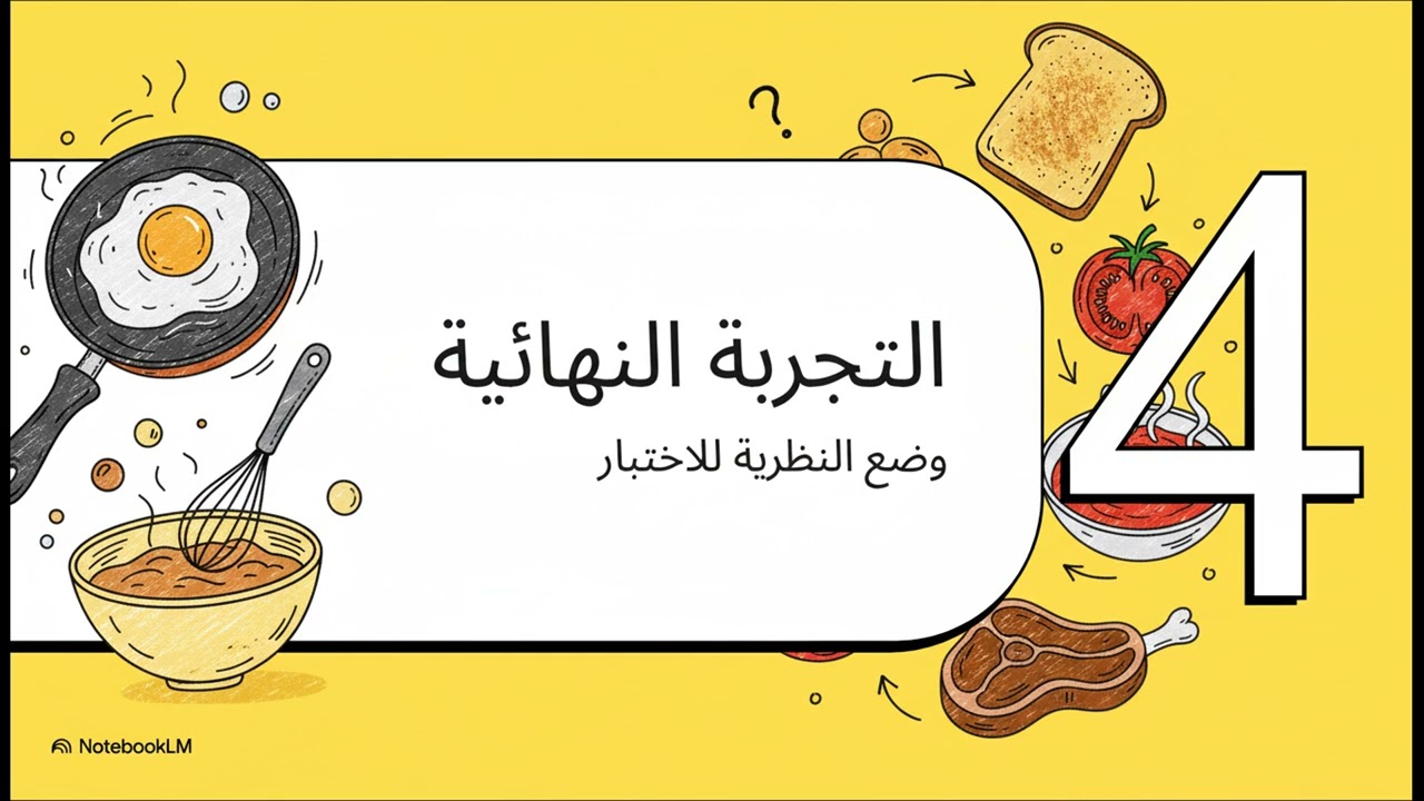 فيديو مفهوم التفاعل الكيميائي