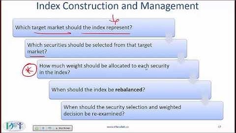 Level I CFA Equity Reading Summary: Security Market Indices