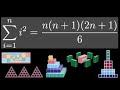 Sum of squares visual proofs from level 1 to level 5