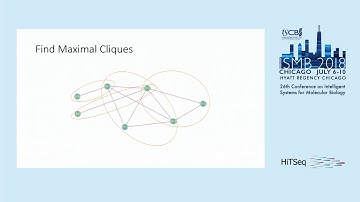 CliqueSNV: Scalable Reconstruction of Intra-Host Viral... - Alex Zelikovsky - ISMB 2018 Hitseq