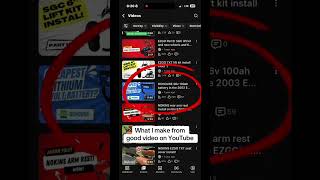 What I get paid for a YouTube video  #youtubeshorts #contentcreator #money #viral