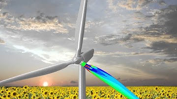 SIMULIA Abaqus windturbine