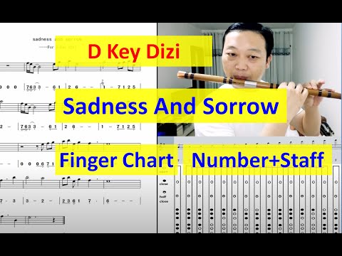 Dizi Finger Chart G