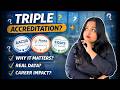 What Is Triple Accreditation? | MBA Value, Salary Impact, ROI &amp; Indian Student Strategy