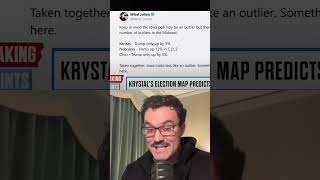 Ohio Shift: Trump's Impact, Swing States &amp; Migration Explained #shorts