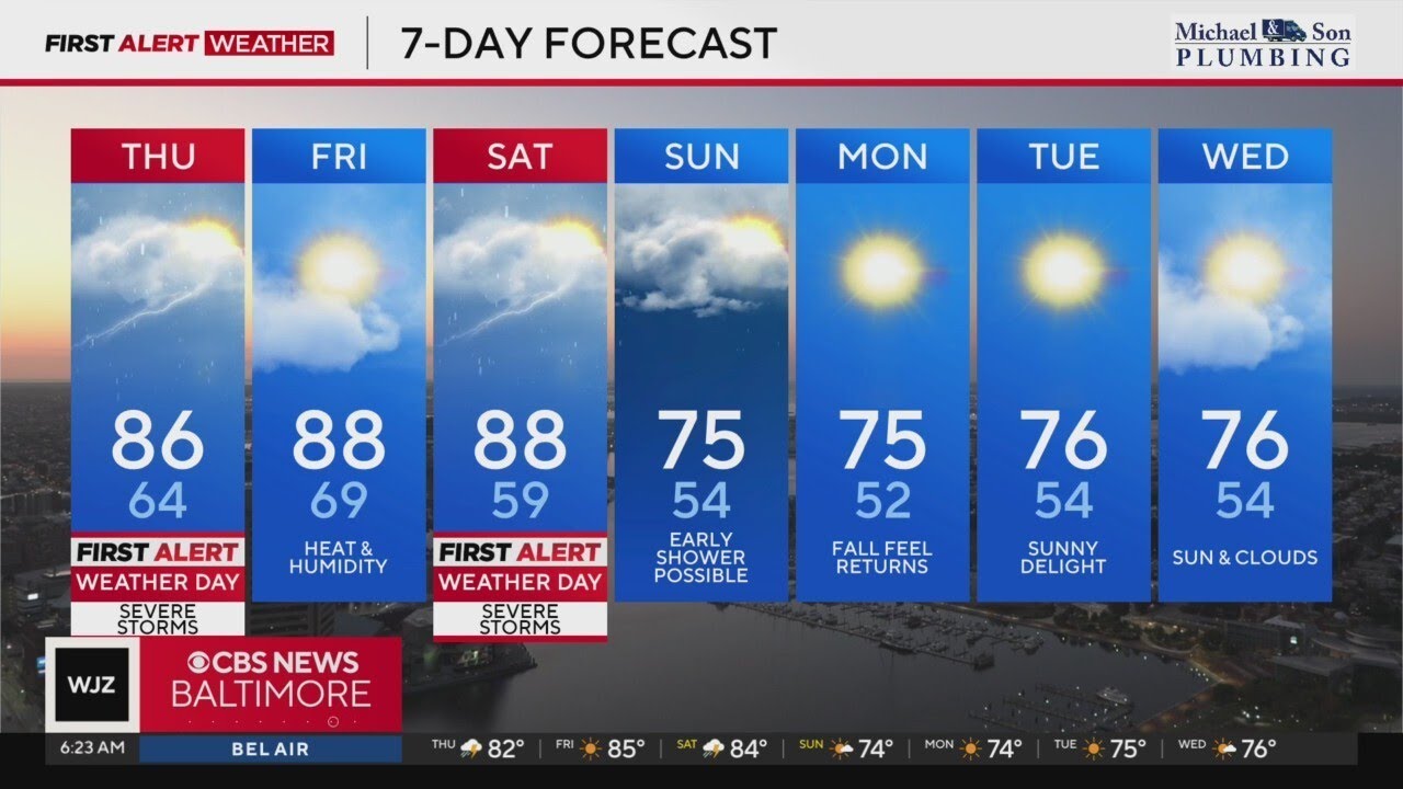 Alert Day in place for scattered Thunderstorms Thursday - YouTube