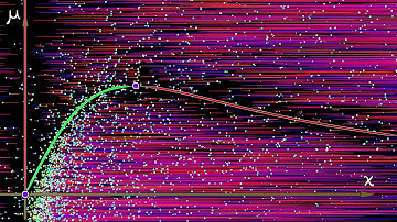 AppDynSys : Bifurcation Examples : Switch