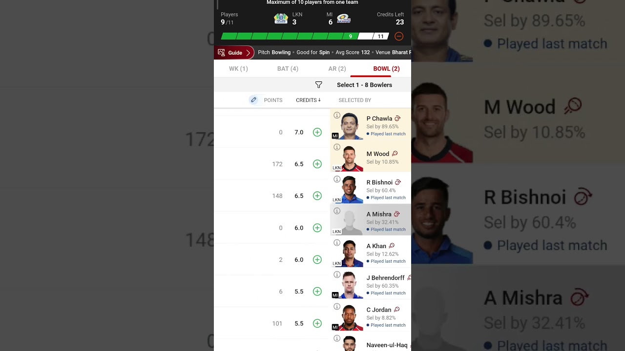 dream 11best team mi vs lkn 