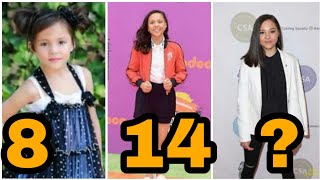 Breanna Yde Transformation.From 1 to 16.