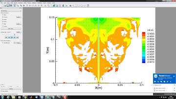 Blanking the contours in Tecplot