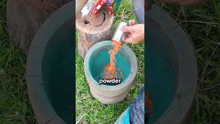 Homemade Survival Repellent Device