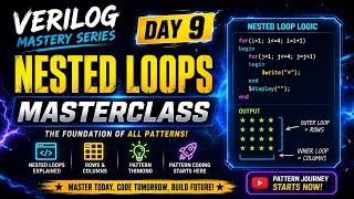 Verilog Day 9|| Master class|| covering important patterns||Telugu