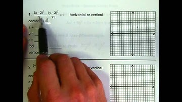 Hyperbolas in Standard Form
