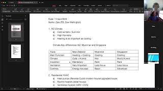 Basic Knowledge Sharing for HVAC in New Zealand Part 1