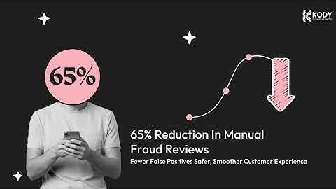 How Predictive Analytics Prevents eCommerce Fraud | Real-Time Protection Explained