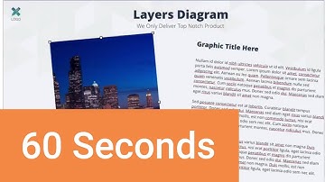 How to Rotate Text & Shapes in Keynote in 60 Seconds