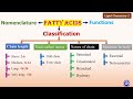 2: Fatty acids: Classification & Functions | Lipid Chemistry-2 | N'JOY Biochemistry