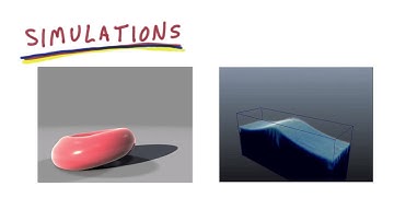 Simulation Examples - Interactive 3D Graphics