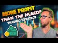 Extremely More Profitable than the MACD Trading Strategy | Tested 100 Times