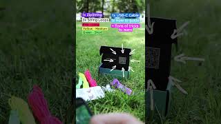 Check out what's inside!