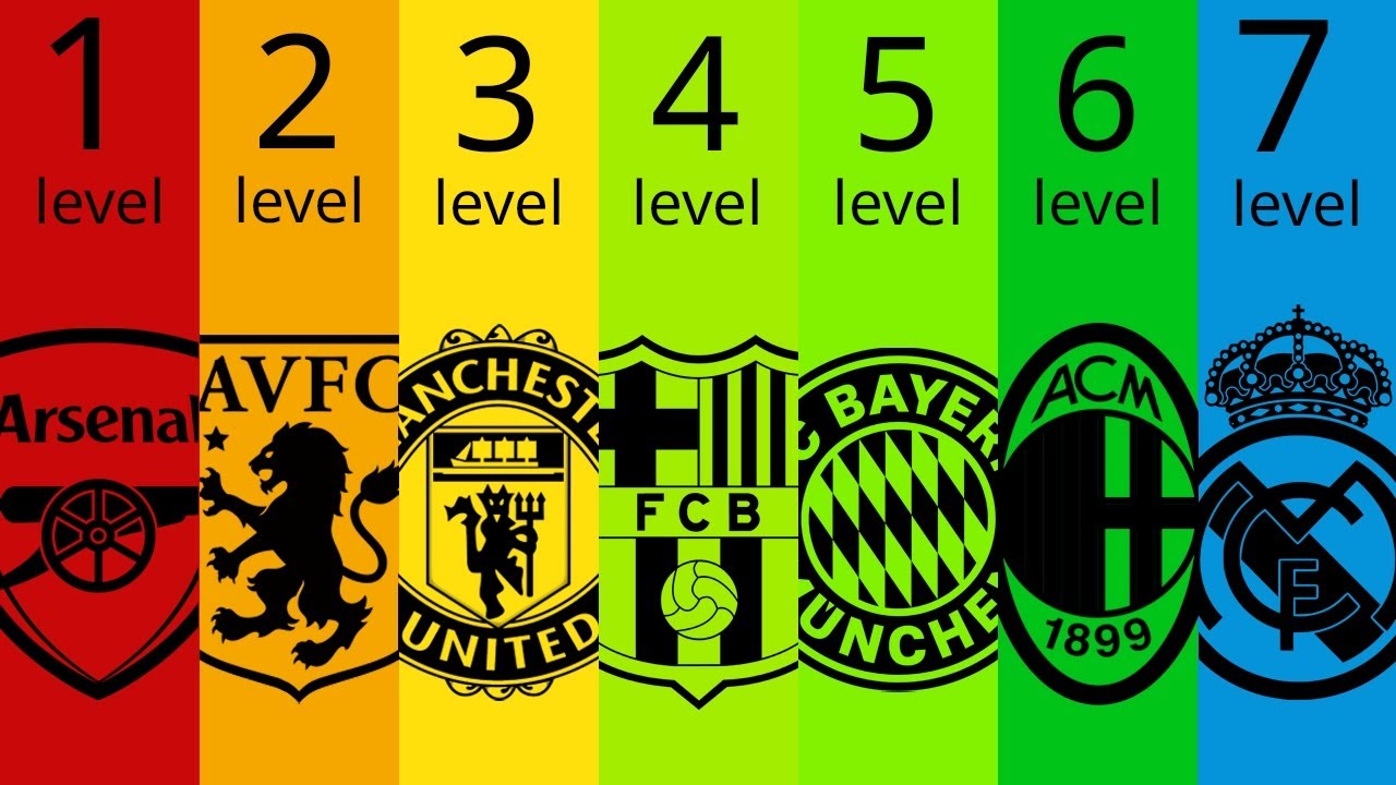 The 7 Levels of Champions League Clubs 