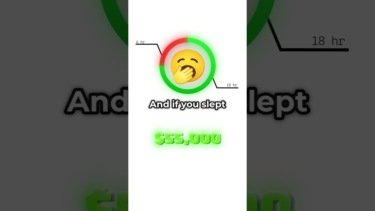 Would You Rather Money or Sleep?