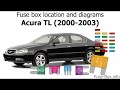 97 Acura Cl Fuse Box