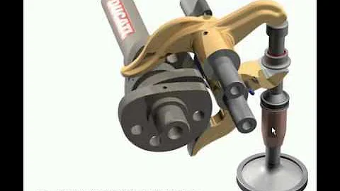 How do you use desmo?