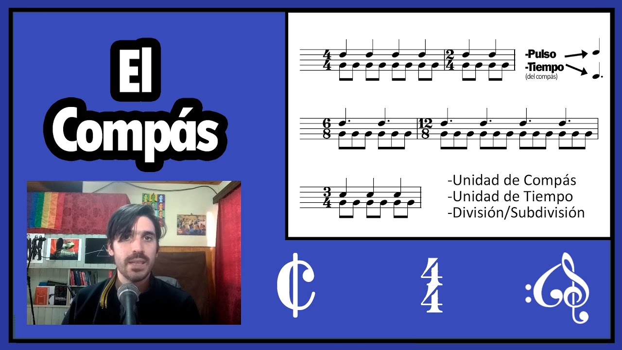 🎼 El COMPÁS 🎵 ¿Cómo se organiza el pulso musical? Compases Simples y ...