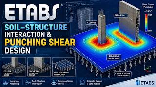 ETABS Punching Shear Around Columns & Shear Walls Explained #ETABS #FoundationDesign #PunchingShear