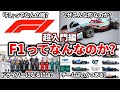 【完全保存版】F1初心者でも分かる！F1の全てを分かりやすく解説