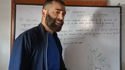 Geometric method of measuring elasticity of demand.