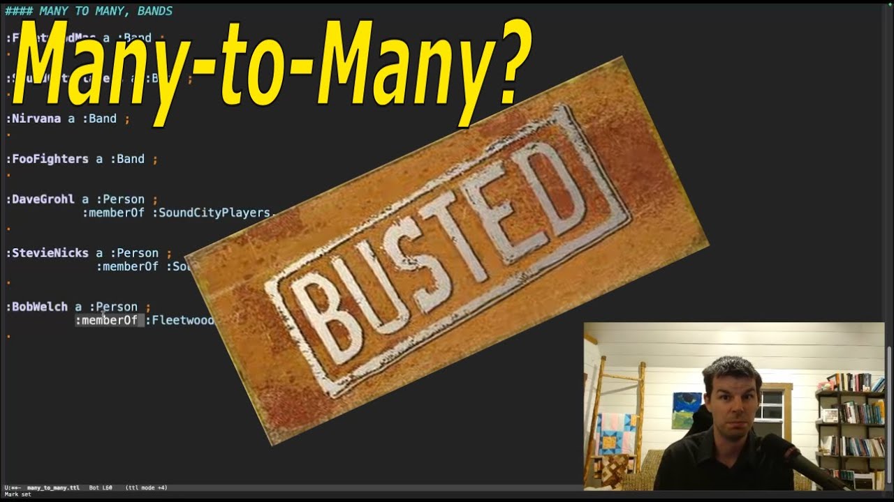 Can OWL Handle Many-to-Many?