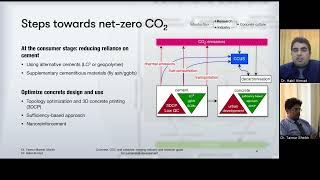 Concrete, CO2, and catalysis: merging industry and research goals for sustainable development