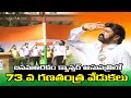 MLA Balakrishna unfurls national flag at Basavatarakam hospital