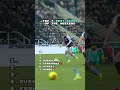 Top 7 Best Goals Of The Weekend In Epl #football