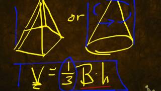 Pre-Algebra: Lesson 10-9 Volumes of Pyramids, Cones, and Spheres