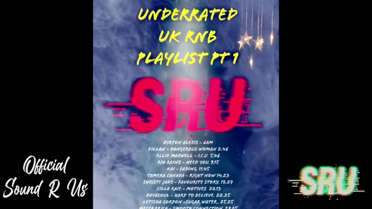 UNDERRATED | PLAYLIST PT1 (RnB MIX 2021) RnB 2021
