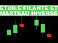 Etoile Filante et Marteau inversé - Apprendre la Bourse