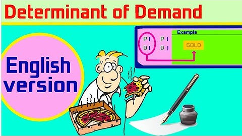 #2. Demand | Determinant of Demand | By Kalariya Ketul | Enlish version